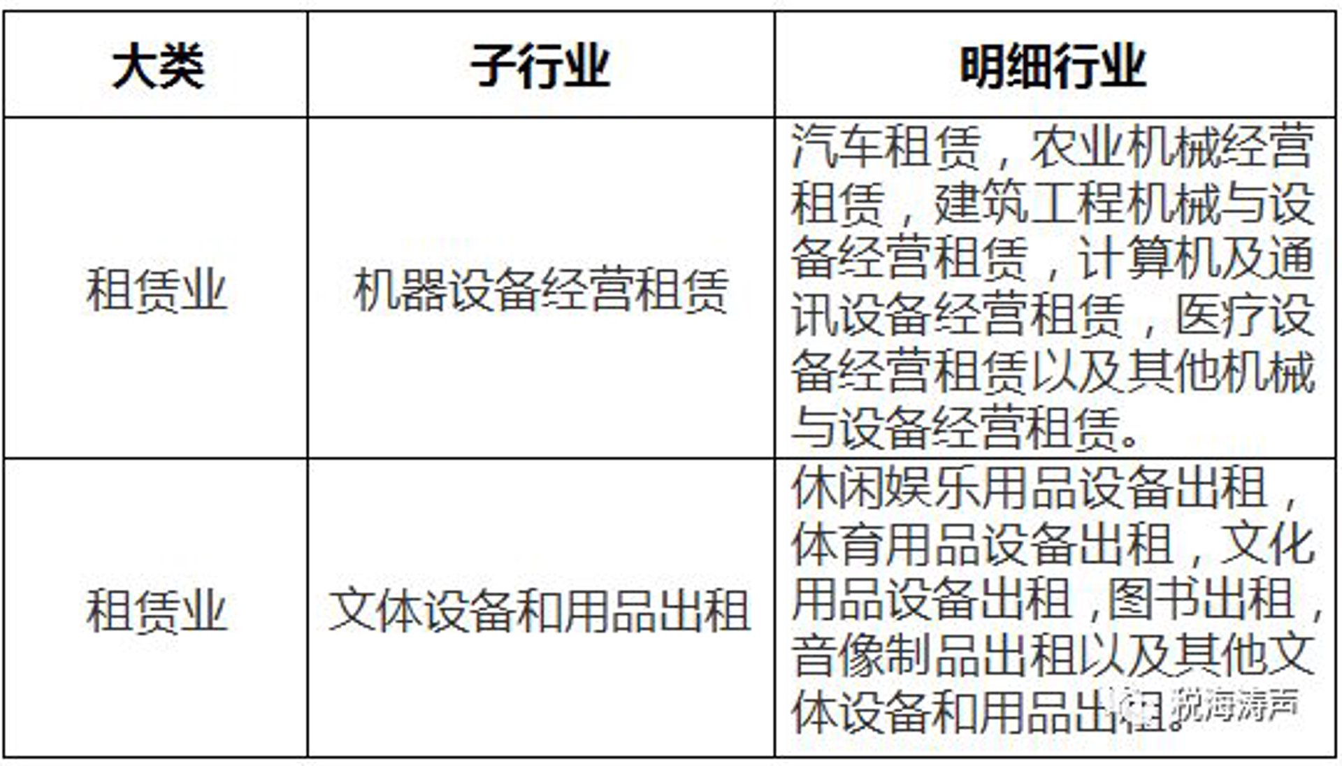焱毅广告设计